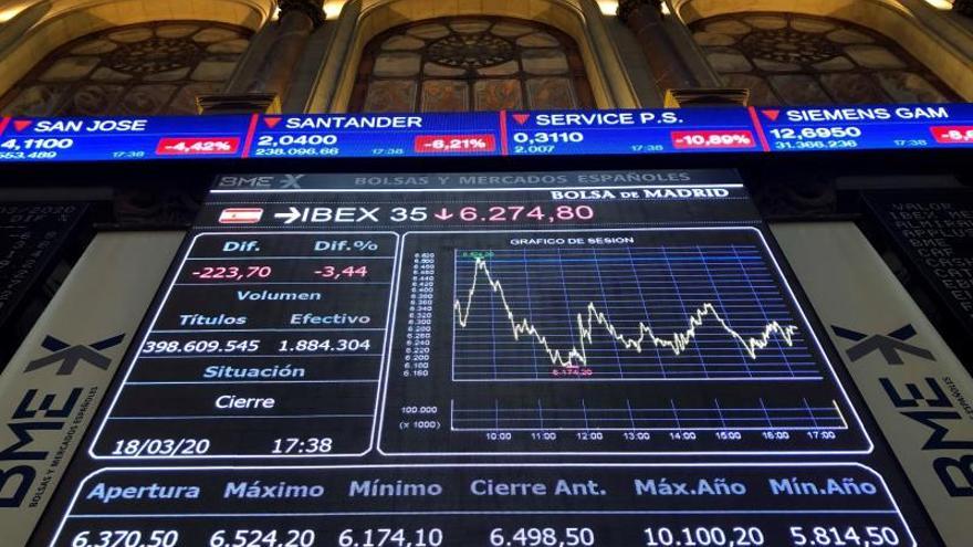 The Spanish Stock Market starts the week with a rise of 0.81 percent