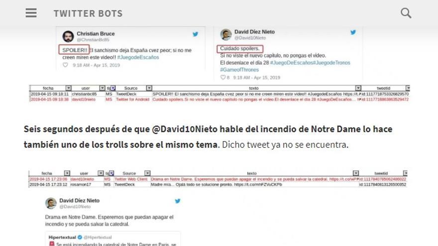 Análisis de 'Twitter Bots' de las relaciones de David Díez Nieto con la nueva granja de 70 perfiles falsos que empezó su actividad poco después de que la actividad de la primera red de apoyo al PP fuera señalada por múltiples investigadores y eldiario.es