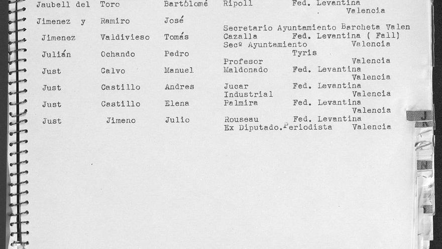 Anotación sobre el exministro Julio Just Jimeno en la lista de masones enviada por las autoridades nazis.
