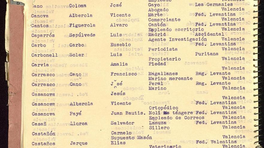 Anotación sobre el republicano José Cano Coloma en la lista de masones valencianos.