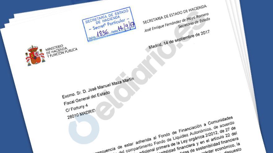 Encabezamiento de una de las cartas enviadas por Hacienda al exfiscal Maza