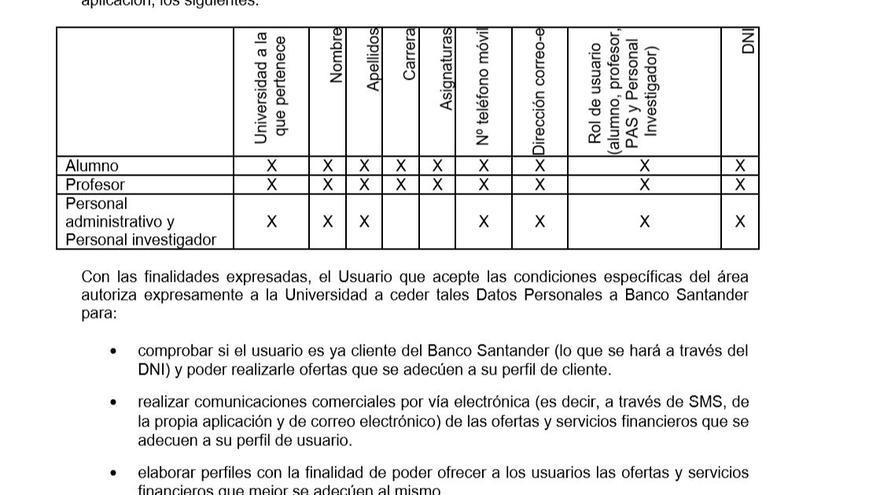 Extracto de la adenda firmada entre el Santander y las universidades españolas que contempla la cesión de datos