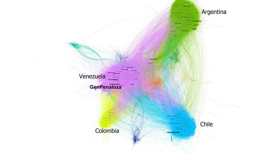 Gráfico que muestra la propagación en Twitter del bulo con una imagen falsa de Evo Morales con Pablo Escobar y Chapo Guzmán.