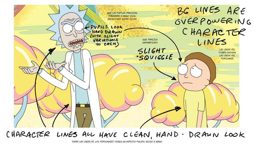 Un vistazo al arte de Rick y Morty: así dibujan aliens, personas pizza o planetas surrealistas