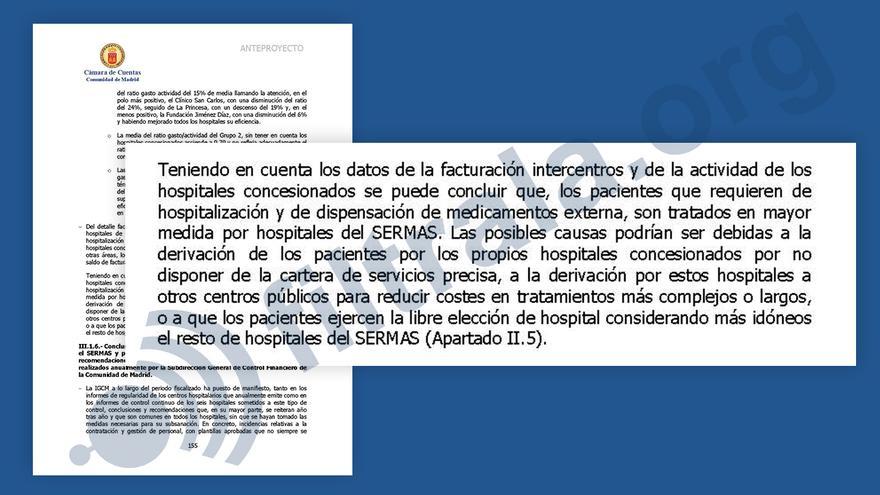 Parte del anteproyecto del informe de fiscalización de gasto sanitario en Madrid (2011-2015). 