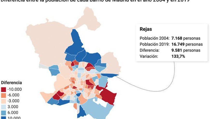 barrios-crecen-Madrid-pierden-poblacion_EDIIMA20190329_0738_5.jpg